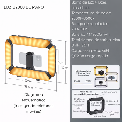 Plataforma de video U2000